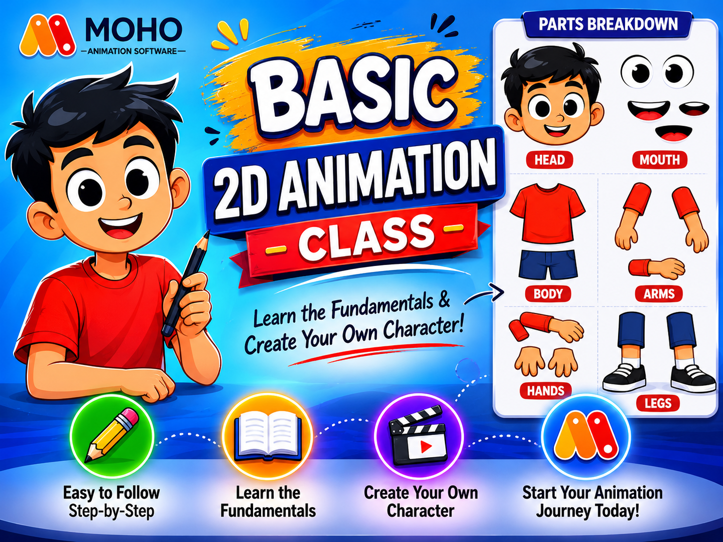 Basic 2D Animation Class: character creation and body parts